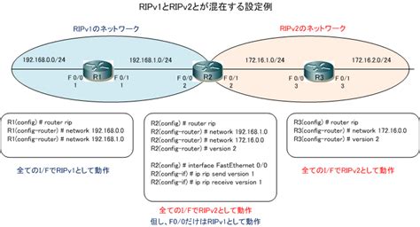 blackjack.rip|ripとは.